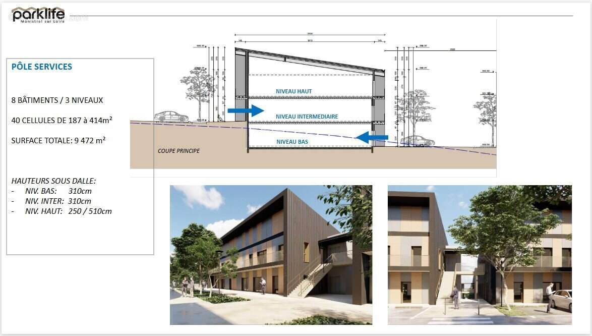 Commerce à MONISTROL-SUR-LOIRE
