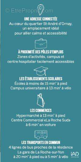 Photo 6 - Appartement à LA ROCHE-SUR-YON