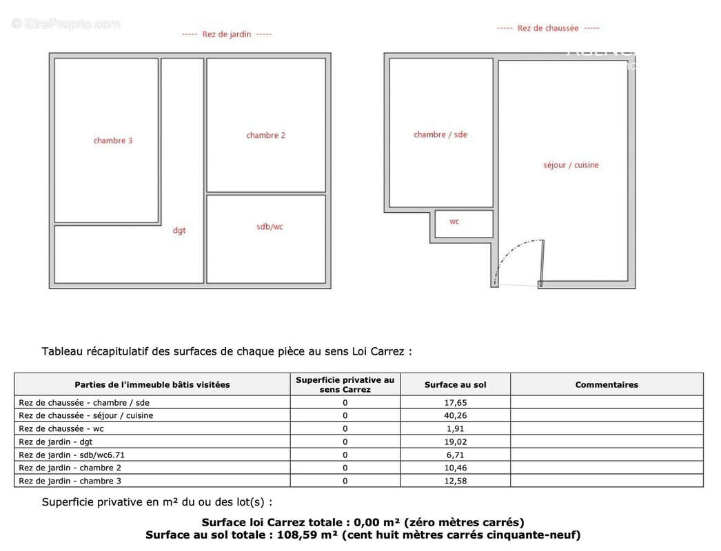 Maison à MARSEILLE-13E