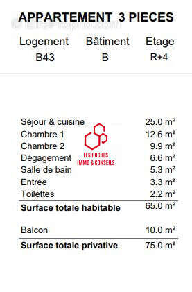 Appartement à POISSY