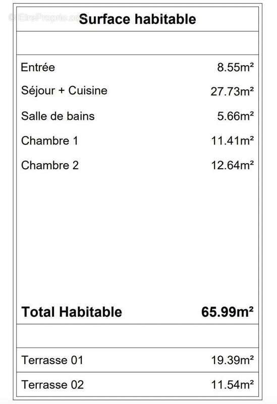 Appartement à TALENCE