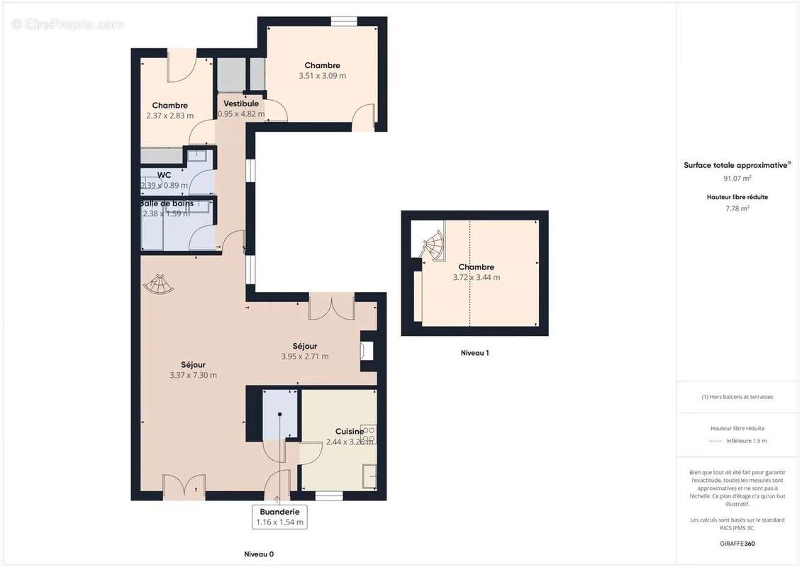 Maison à NOIRMOUTIER-EN-L'ILE