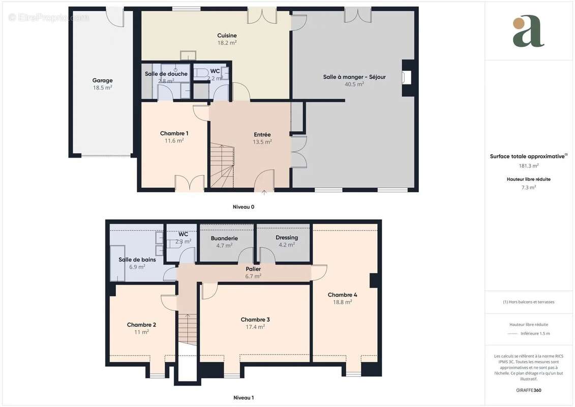 Maison à AVILLY-SAINT-LEONARD