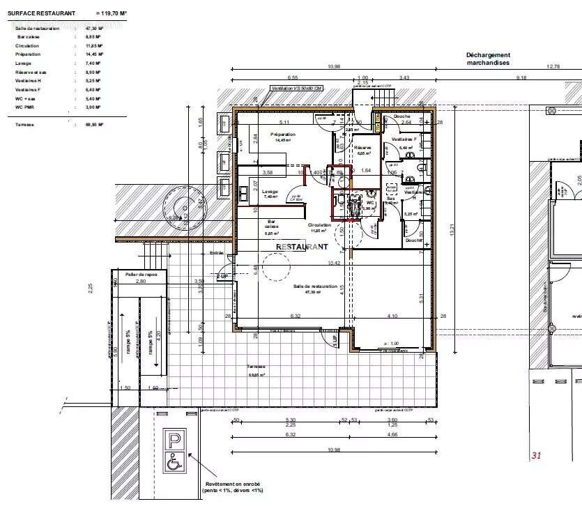 Commerce à SAINT-MARTIN-DE-VALGALGUES
