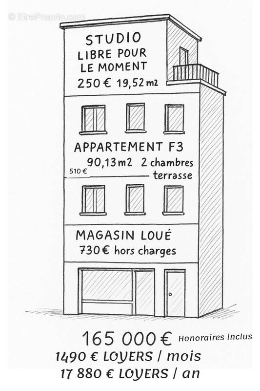 Appartement à AUBOUE