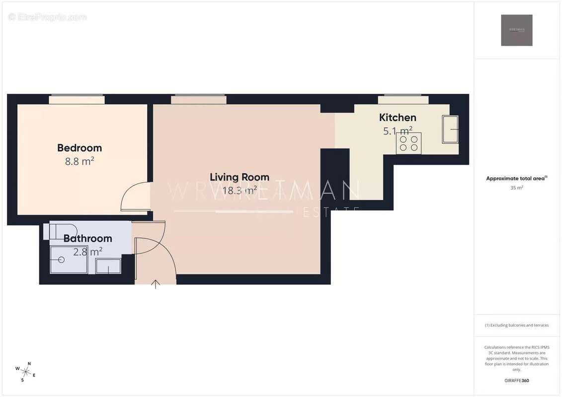 Appartement à NICE