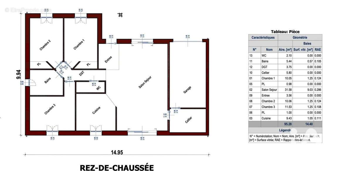 Photo 4 - Terrain à GRAYAN-ET-L'HOPITAL