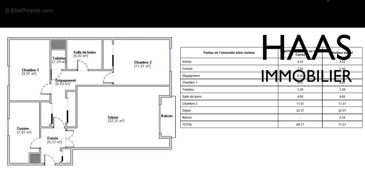 Plan - Appartement à CHARENTON-LE-PONT