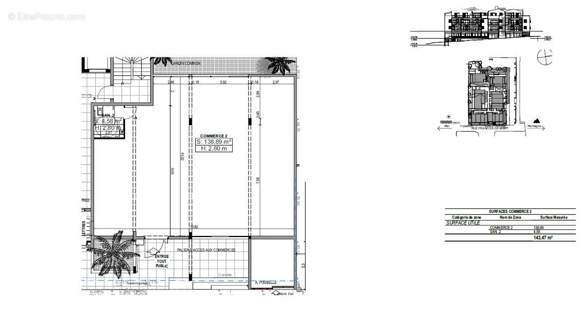 Commerce à SAINT-PIERRE