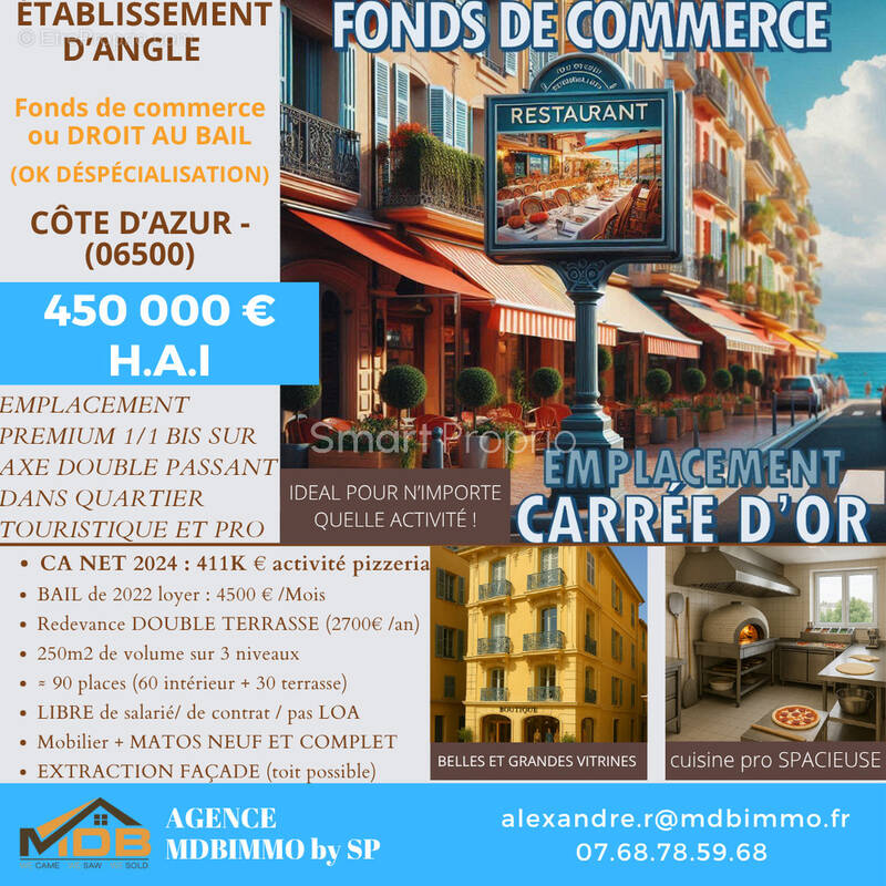 Commerce à MENTON