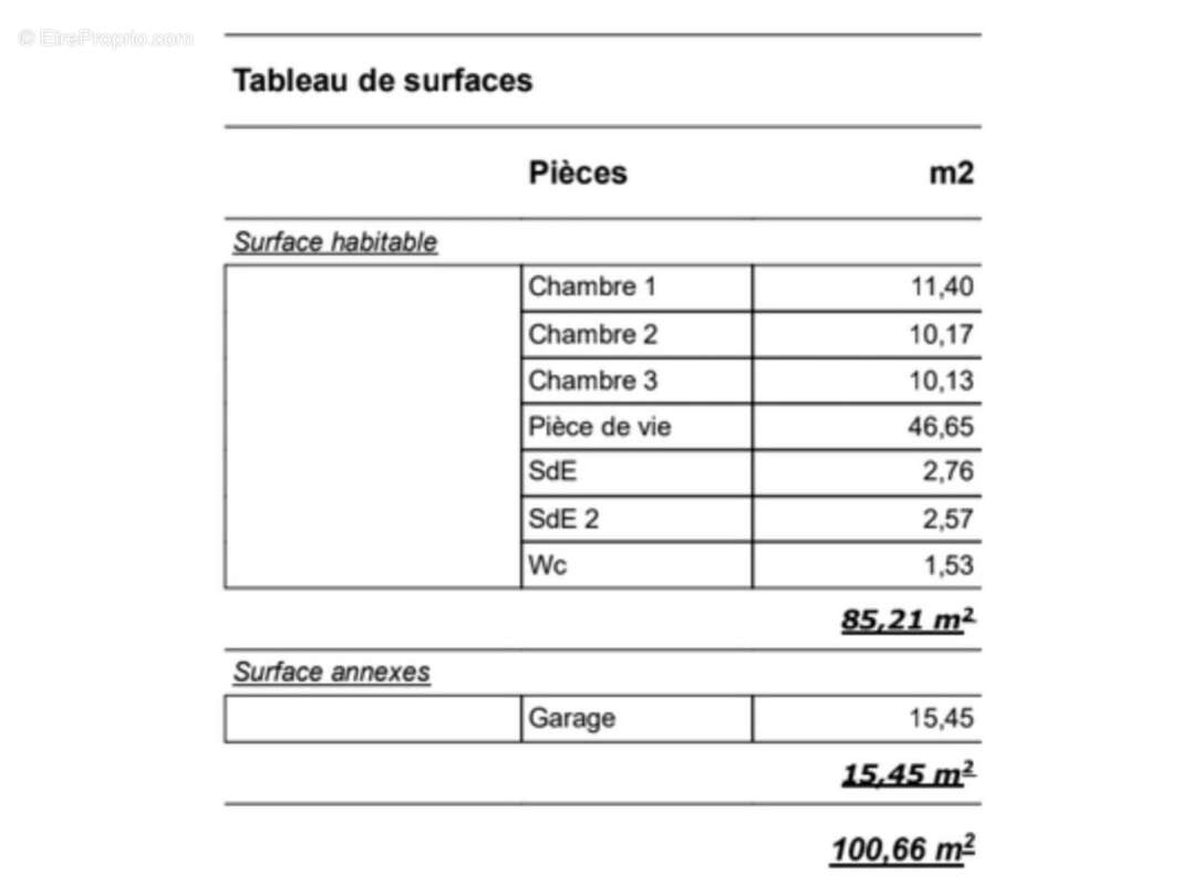 Photo 5 - Maison à NISSAN-LEZ-ENSERUNE