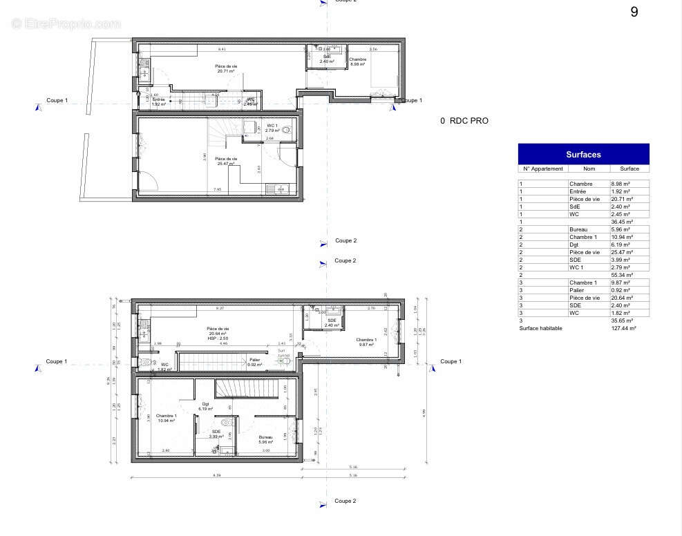 Appartement à BEGLES