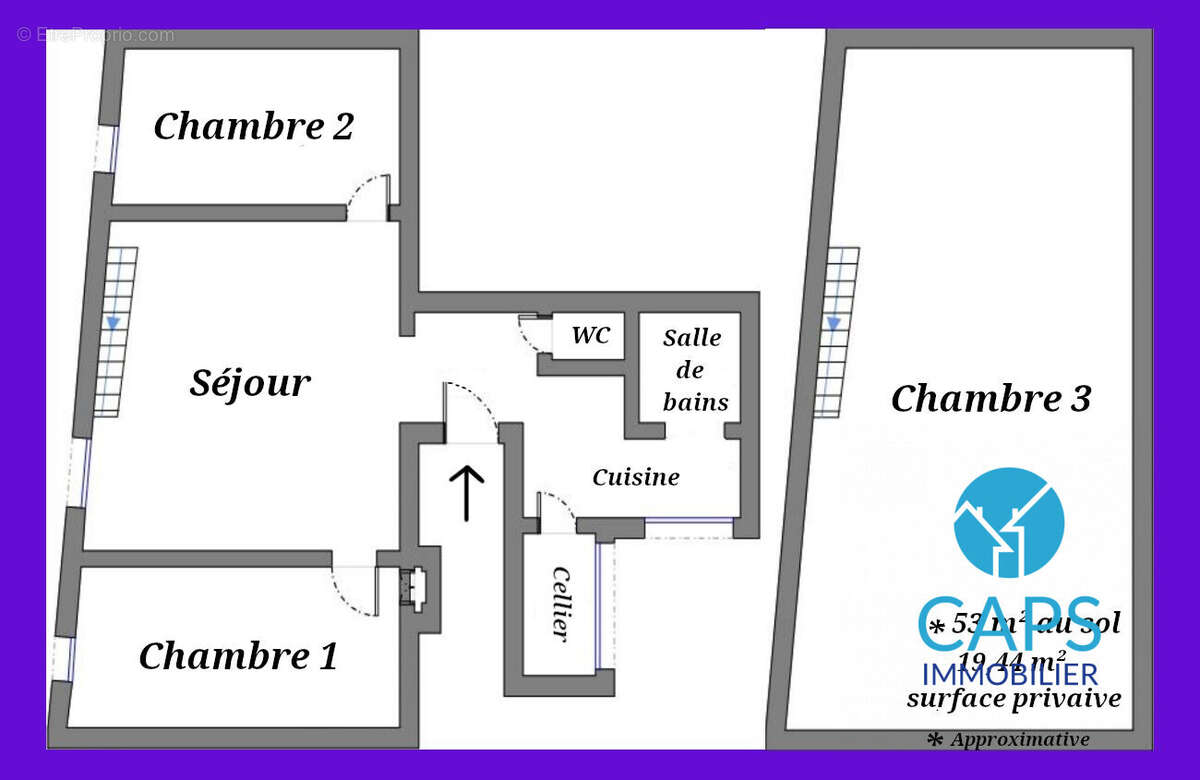 Appartement à NIMES