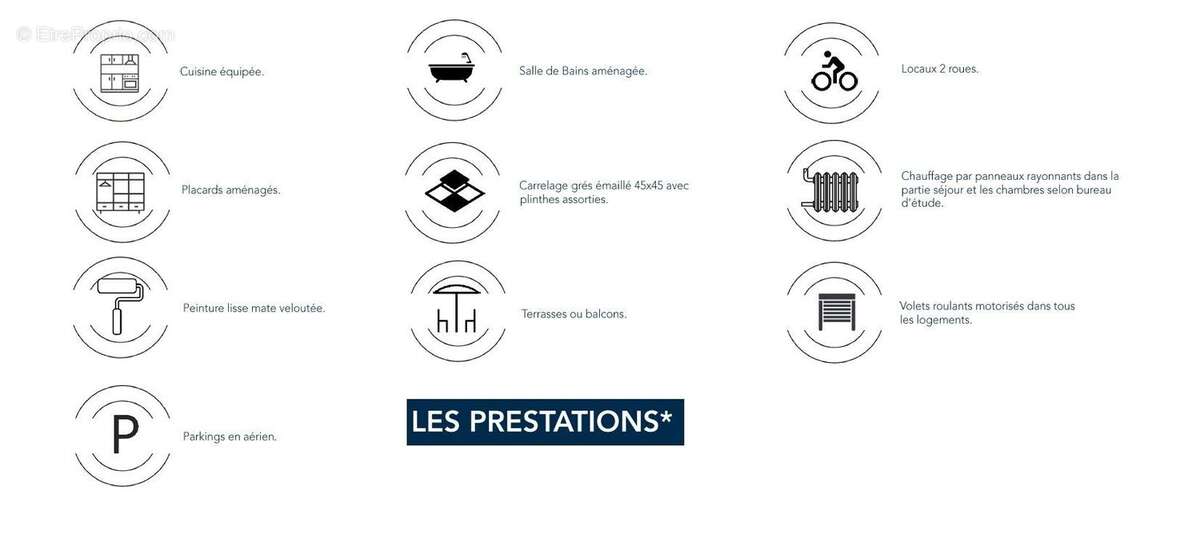 Photo 7 - Appartement à BRUGUIERES