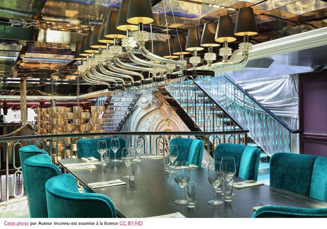 Commerce à VILLENEUVE-LOUBET