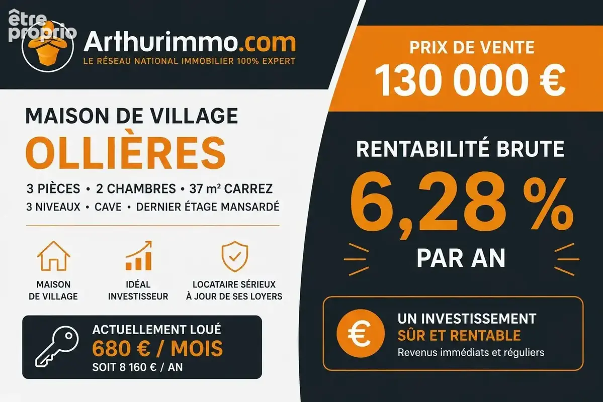 Appartement à OLLIERES