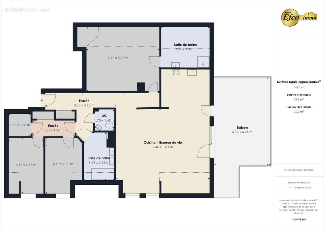 Appartement à HEGENHEIM