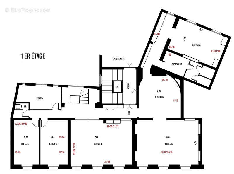 Commerce à PARIS-17E