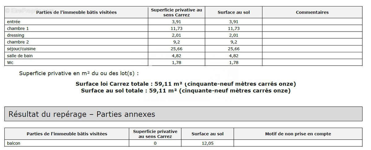 Appartement à MARSEILLE-9E