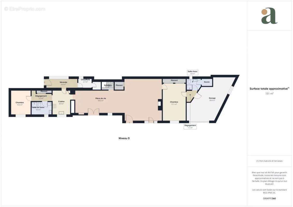 Maison à LAMBESC