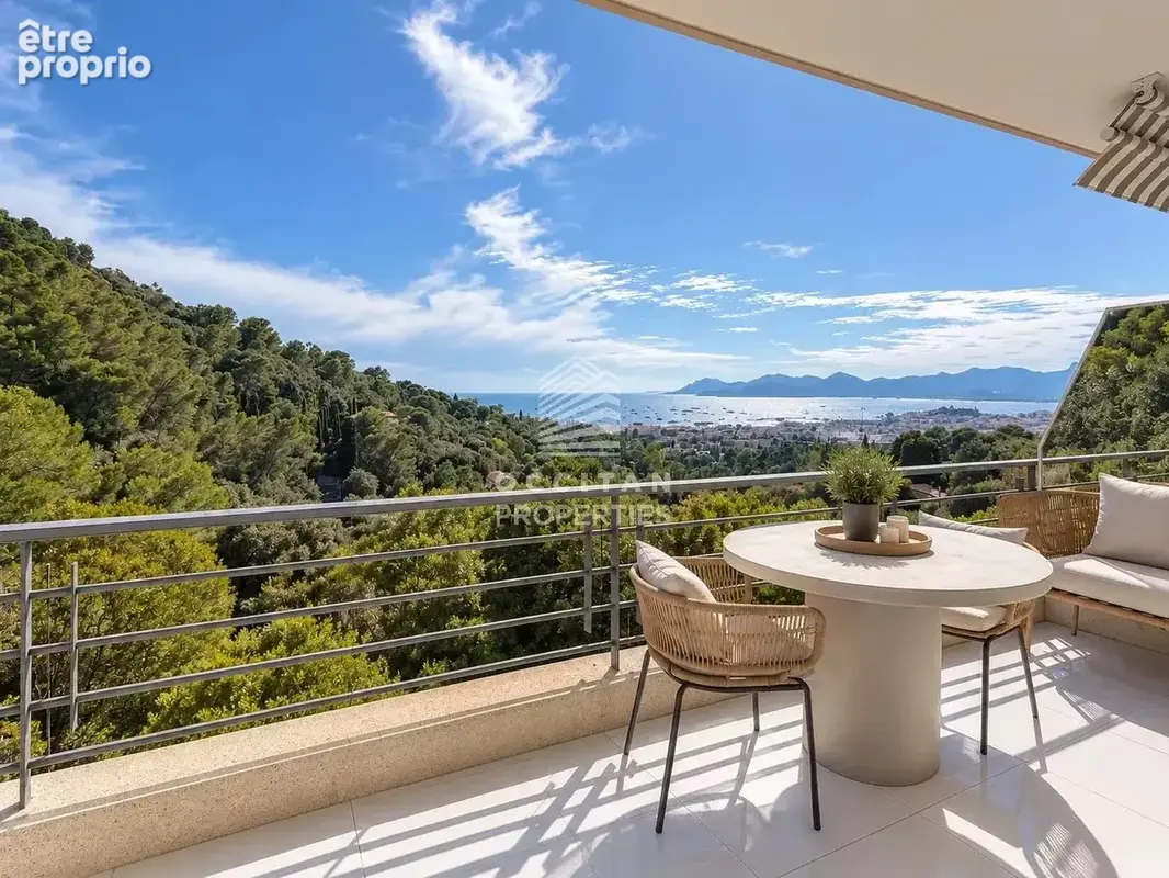Photo Appartement à Cannes au prix de 339 000€
