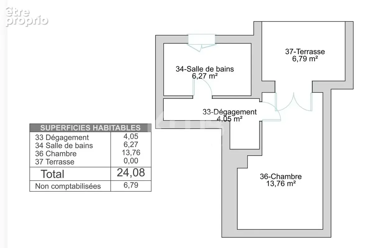 Propriété d'exception - hauteurs de toga - vue mer - 3 000 m² - photo 15