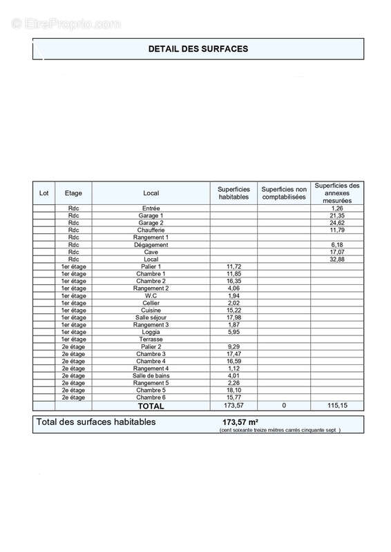 Maison à CIREY-SUR-VEZOUZE