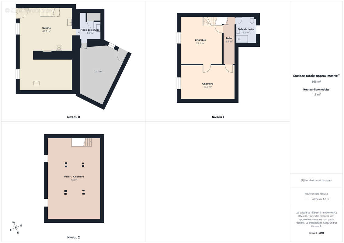 Maison à SAINT-BARTHELEMY-LESTRA