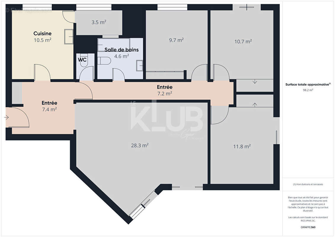 Appartement à AJACCIO