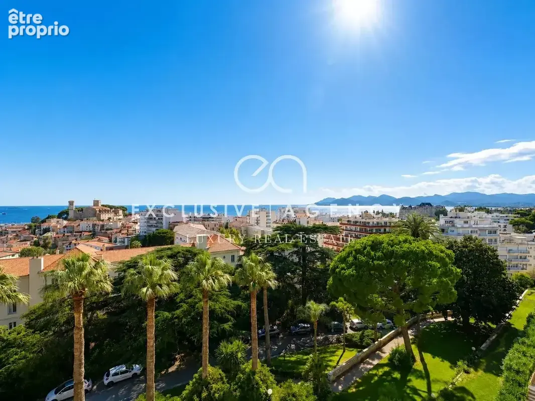 Appartement à CANNES