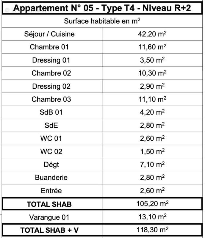 Appartement à SAINT-DENIS