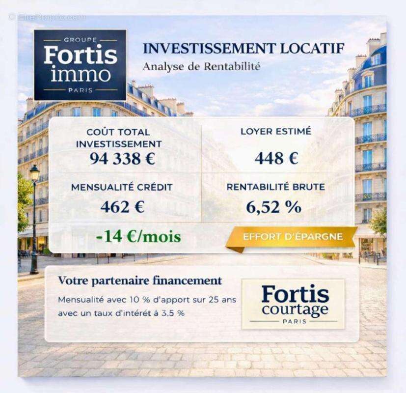 Appartement à SETE