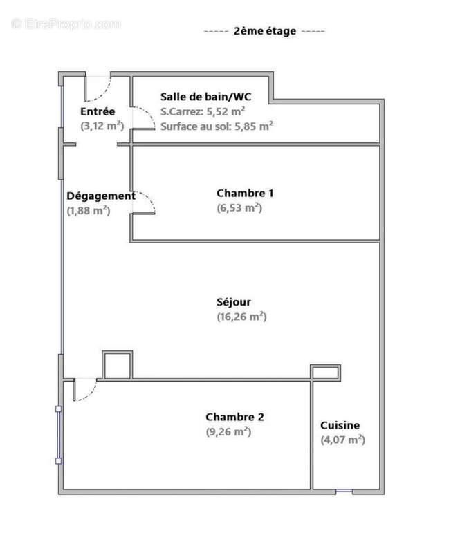 Appartement à NICE