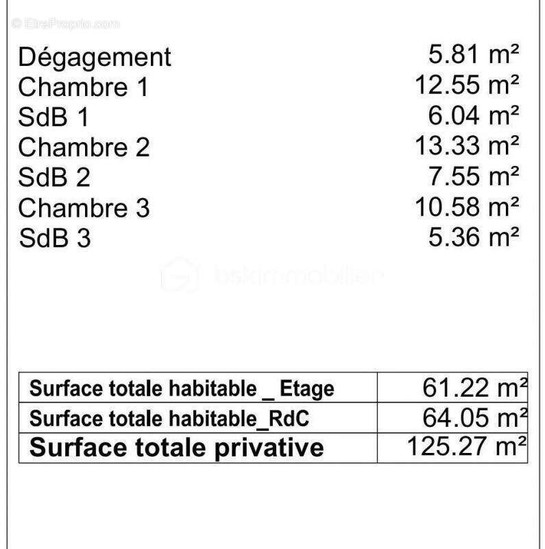 Maison à BUSSY-SAINT-GEORGES