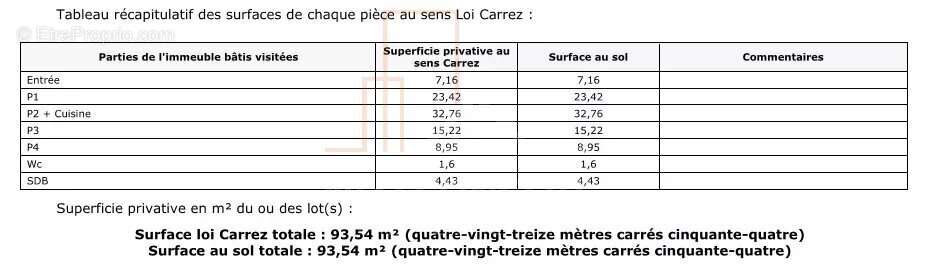 * GEUDERTHEIM - Très beau 3/4 pièces dans une petite copropriété de 3 logements, refait à neuf !! * - photo 20