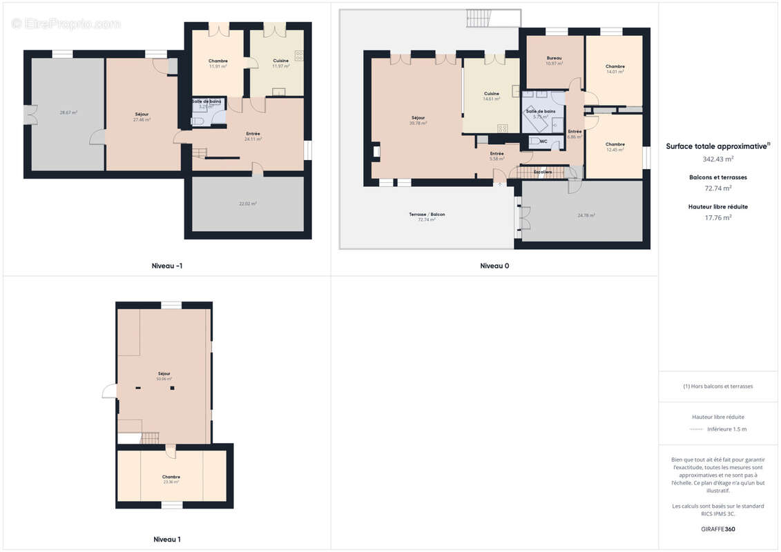 Maison à MONTBRISON