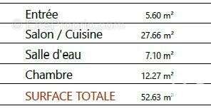 Photo 8 - Appartement à CLERMONT-FERRAND