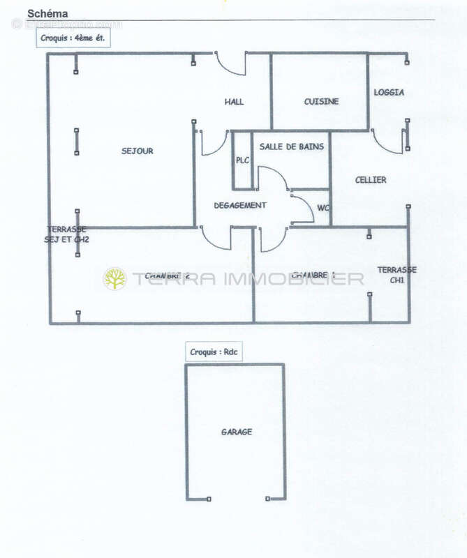 Appartement à AJACCIO