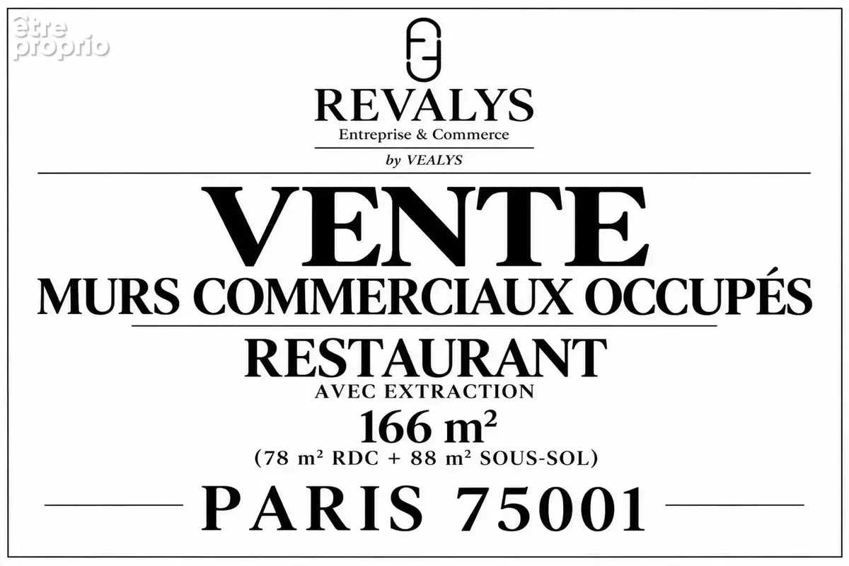 Commerce à PARIS-1E