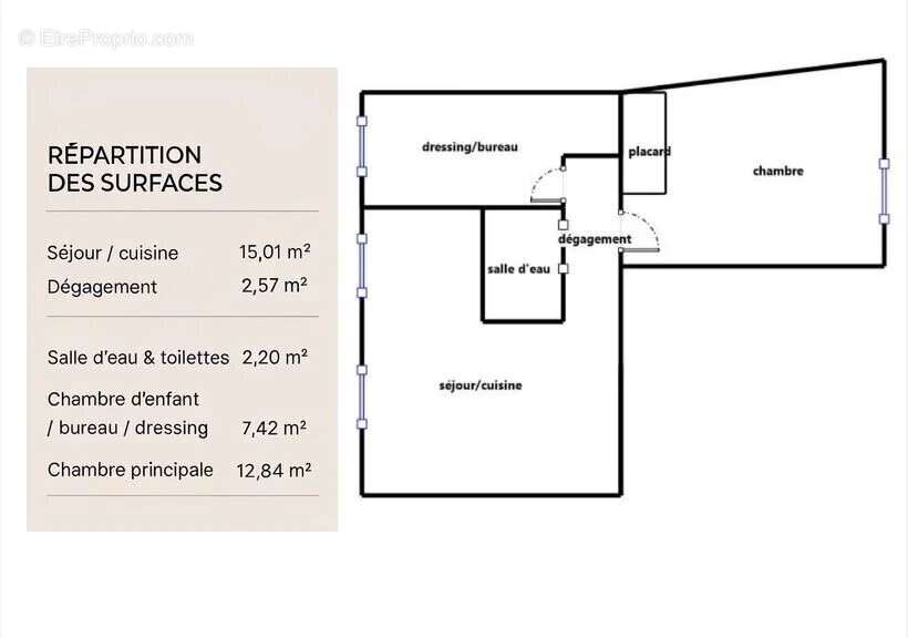 Appartement à PARIS-13E