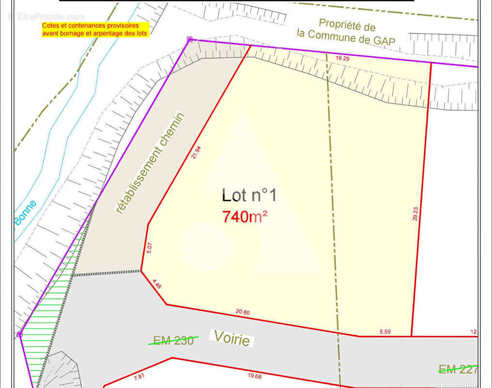 Terrain à GAP