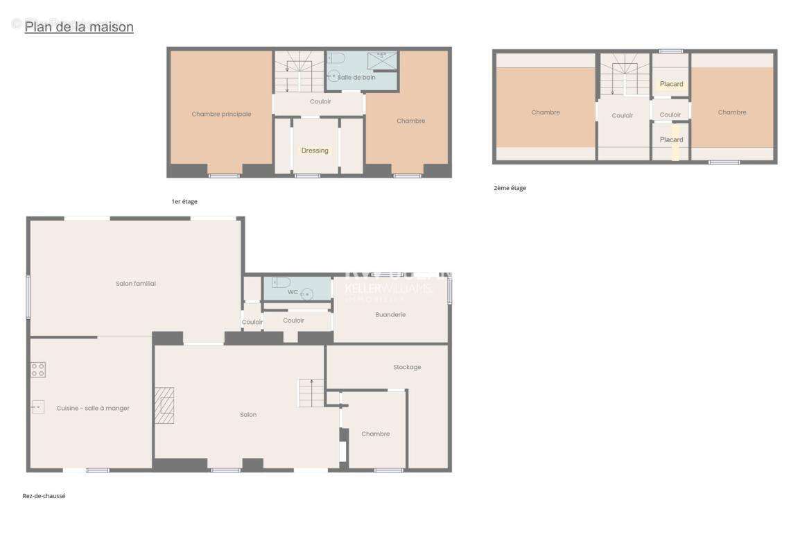 Maison à BEUZEC-CAP-SIZUN