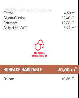 Appartement à TOULOUSE