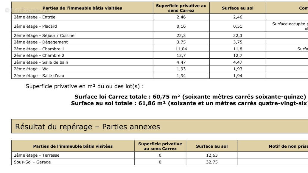 Appartement à FREJUS