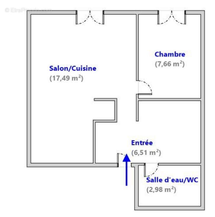 Appartement à BANDOL