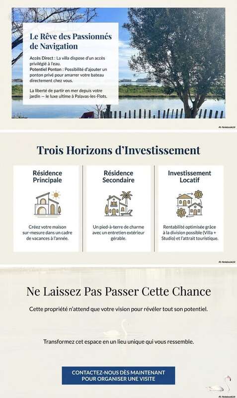 Maison à PALAVAS-LES-FLOTS