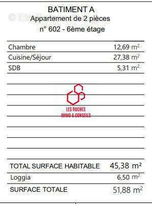 Appartement à CLICHY-SOUS-BOIS