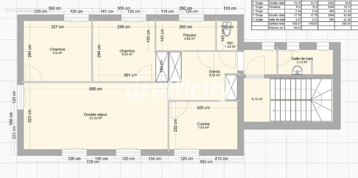 Appartement à FUMEL