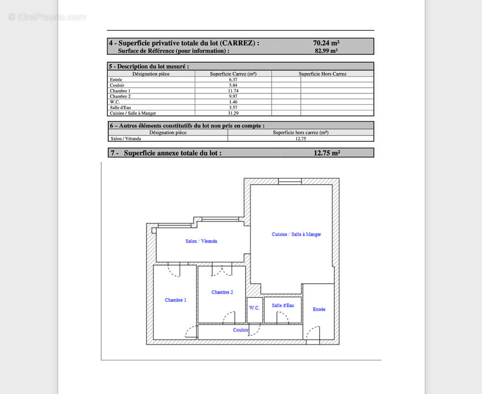 Appartement à LYON-4E