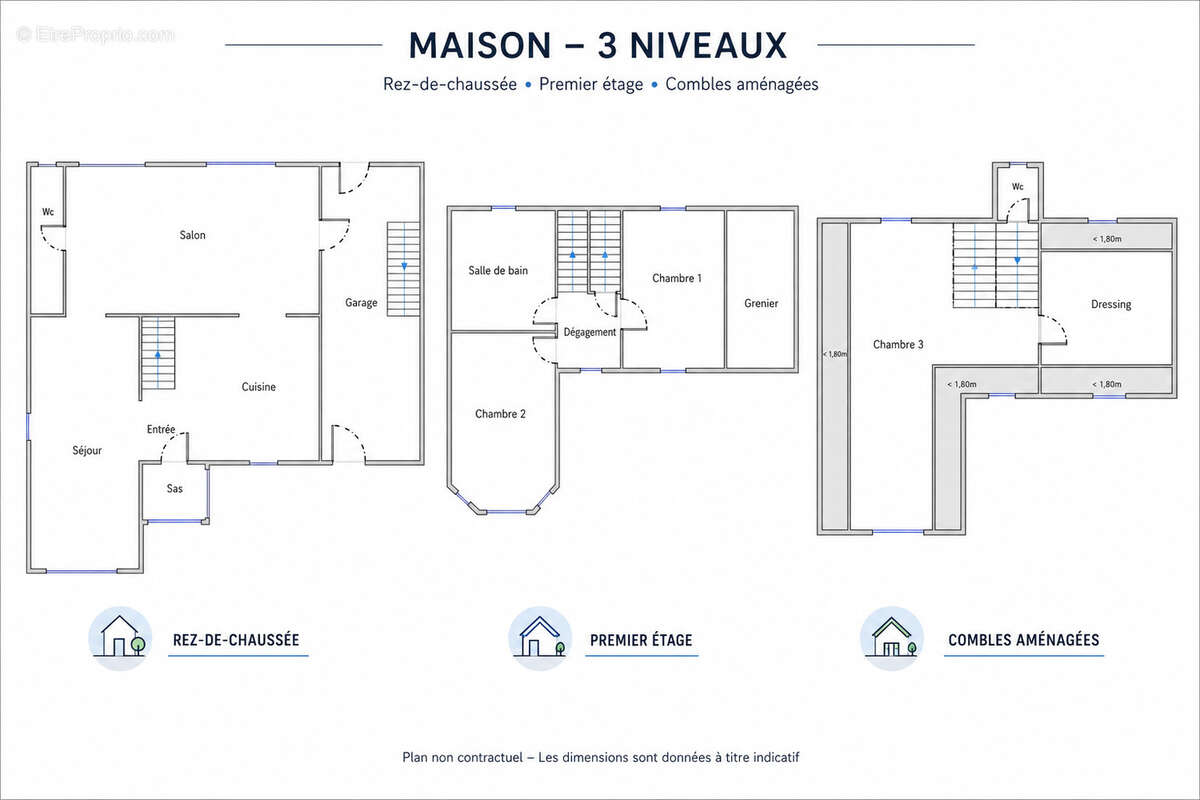 Maison à LE CONQUET